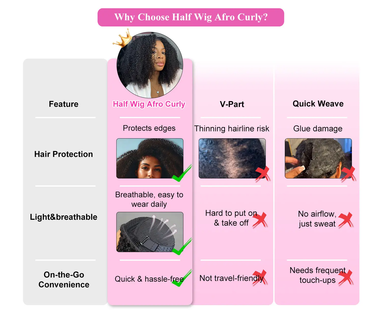 3 in 1 half afro curly wig